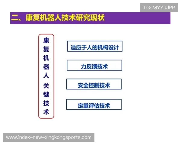 比尔康复方案引热议：重新定义运动医学的新纪元